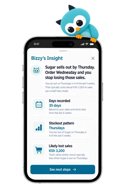 Bizzy's Insight on the DayTwo app: a sugar stockout pattern on Thursdays, with a recommended order day and estimated lost sales.